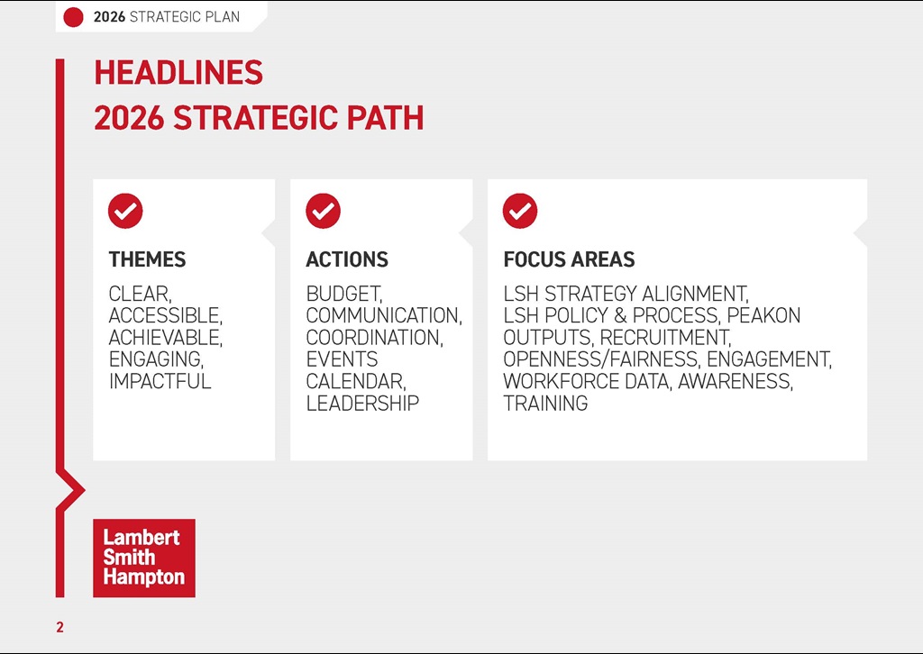 EDI Strategy 2026 1_Page_02