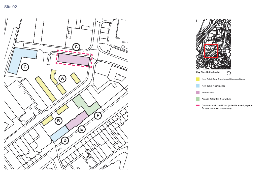 Site 2 Options Appraisal