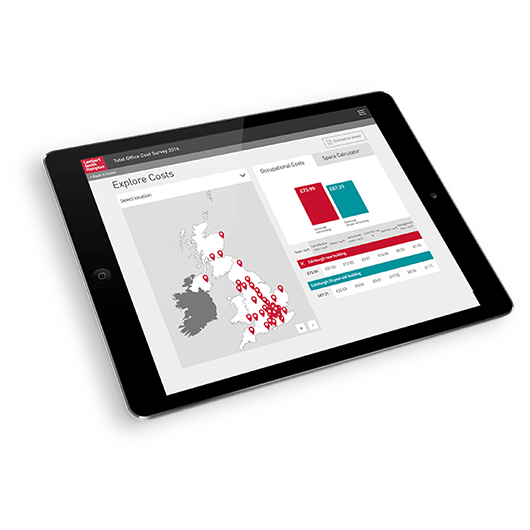 Total Office Cost Survey TOCS