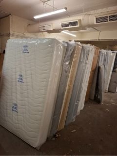 Stock of a Bed & Bedroom Furniture Retailer