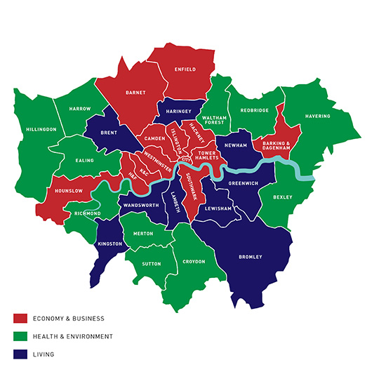London Vitality Index 2022