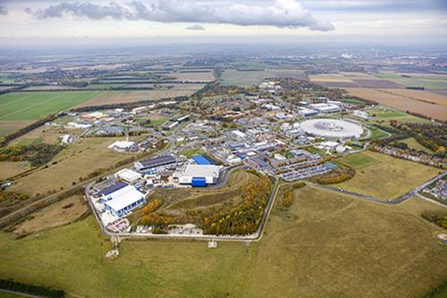 Aerial photo of Harwell Campus, courtesy of Harwell Campus 2019