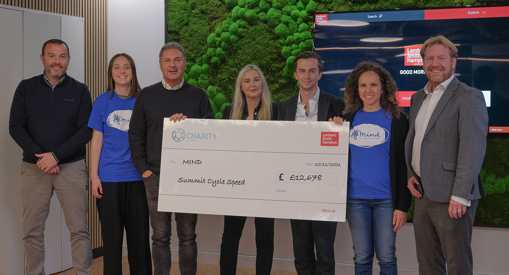 LSH raises thousands for Mind