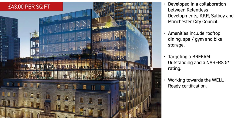 St Michael's Manchester