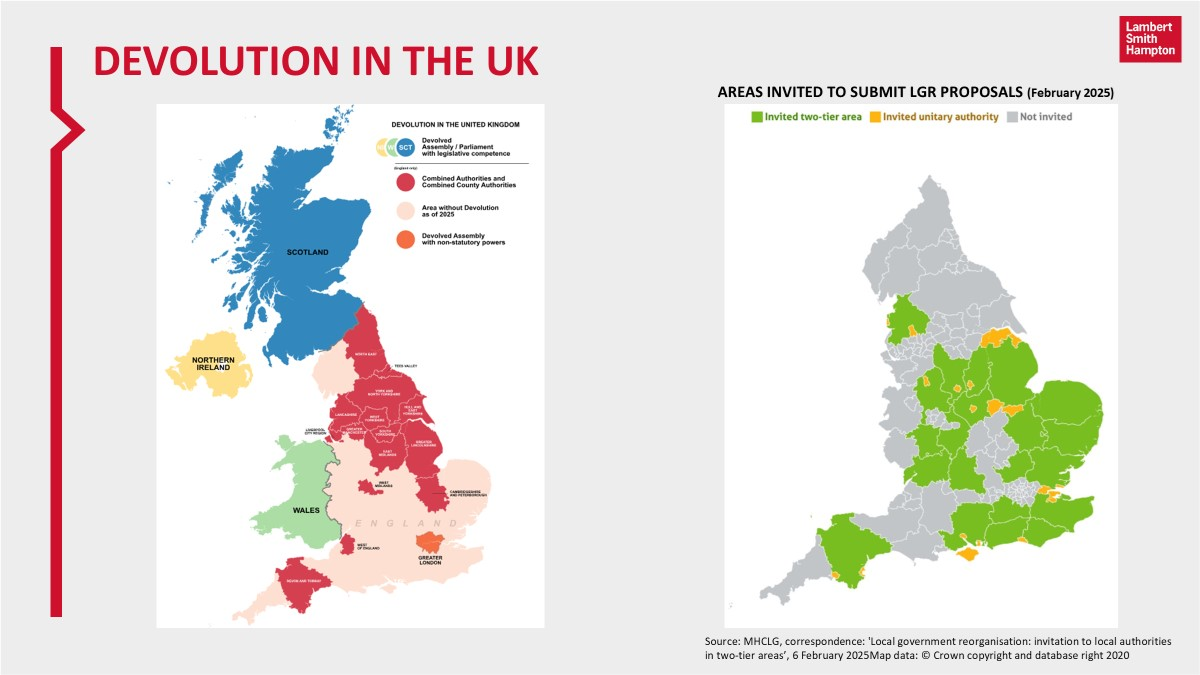 LGR, Reform, Planning 