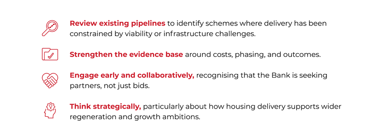 National Housing Bank